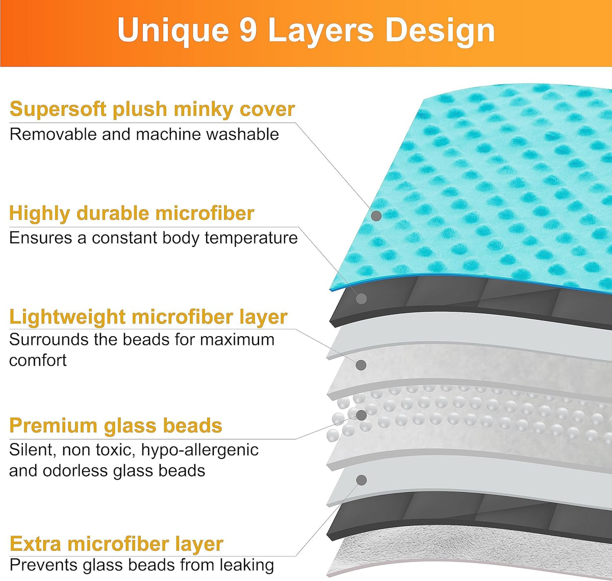 Hazli 10 lb Weighted Blanket, 48 x 72