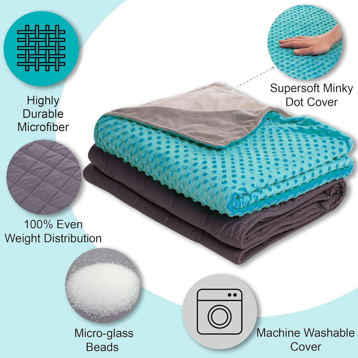 Hazli 10 lb Weighted Blanket, 48 x 72