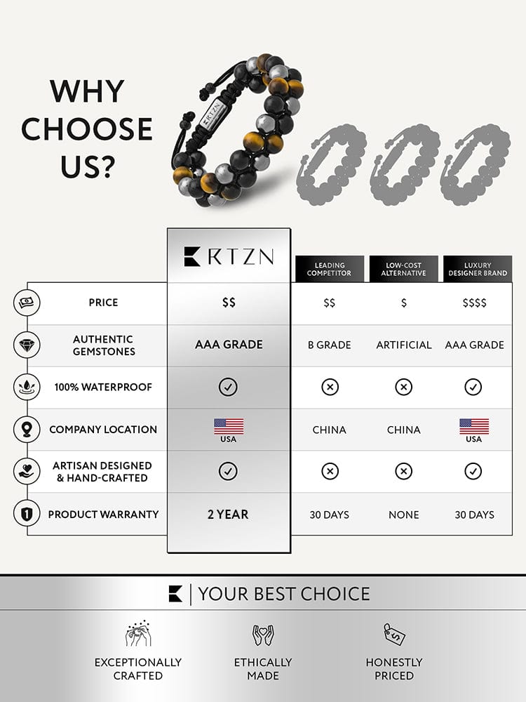 Black obsidian, tiger's eye and hematite bead bracelet, view 6
