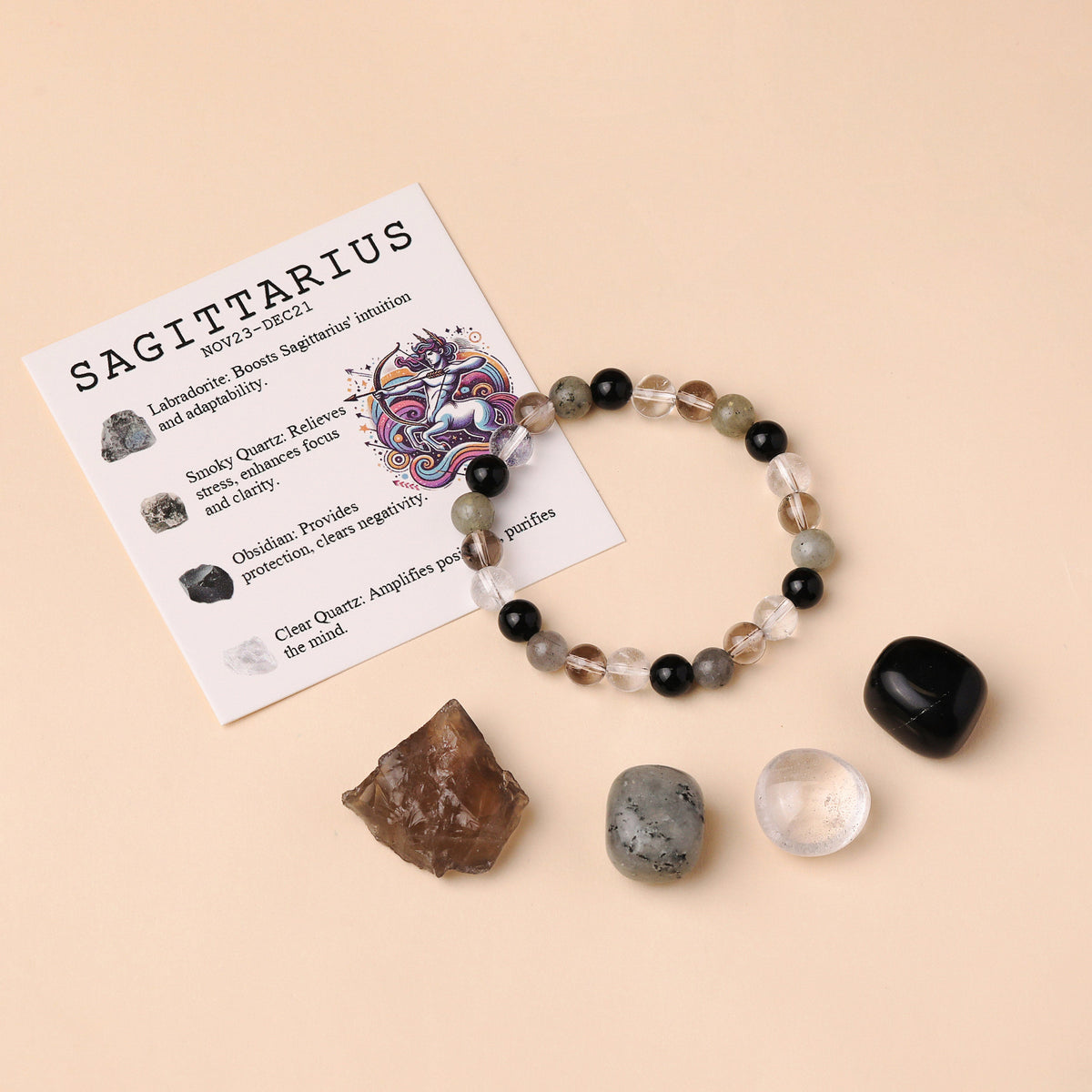 Assorted Zodiac Crystal Bracelet & Stone Sets