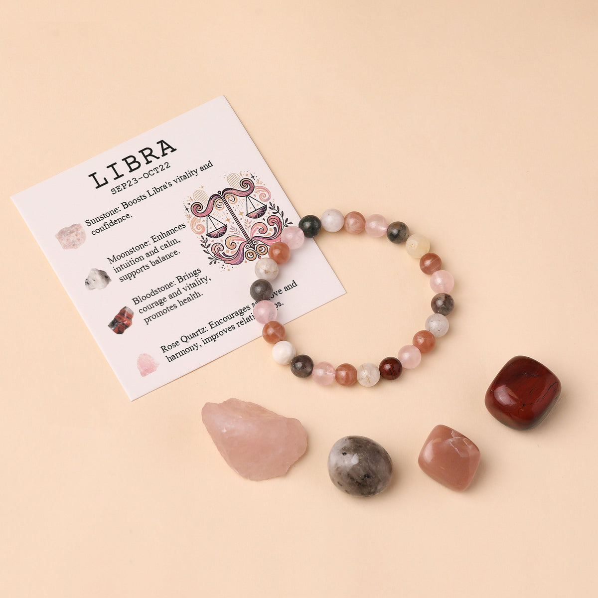 Assorted Zodiac Crystal Bracelet & Stone Sets