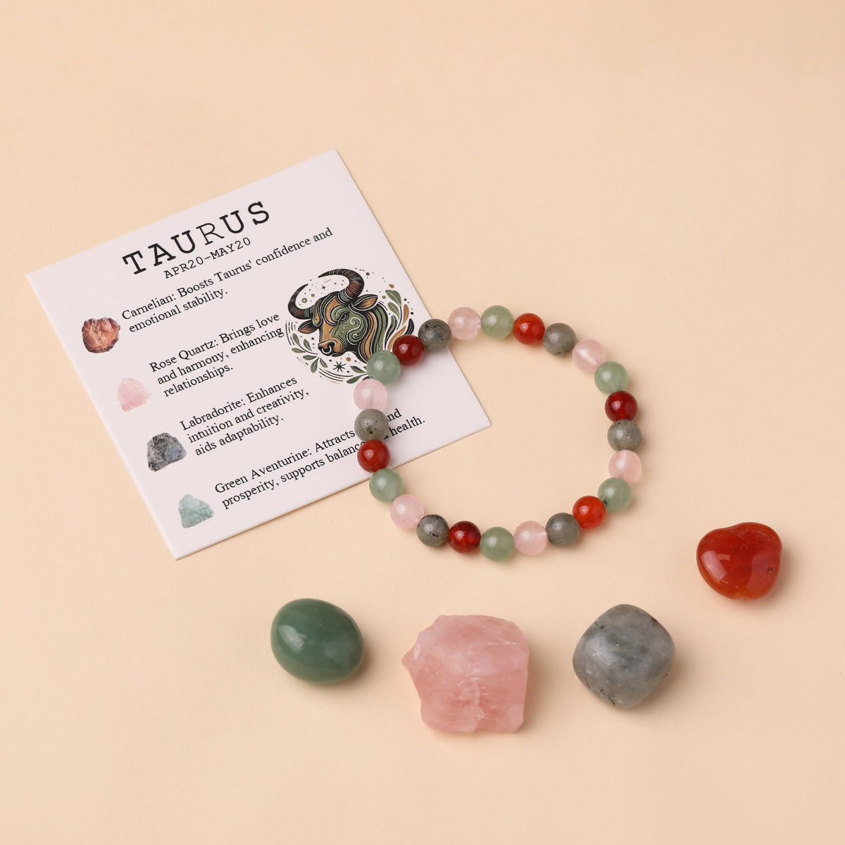 Assorted Zodiac Crystal Bracelet & Stone Sets