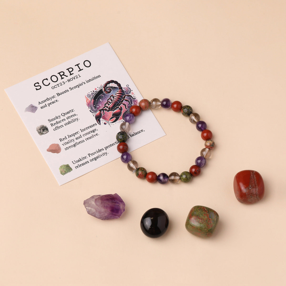 Assorted Zodiac Crystal Bracelet & Stone Sets