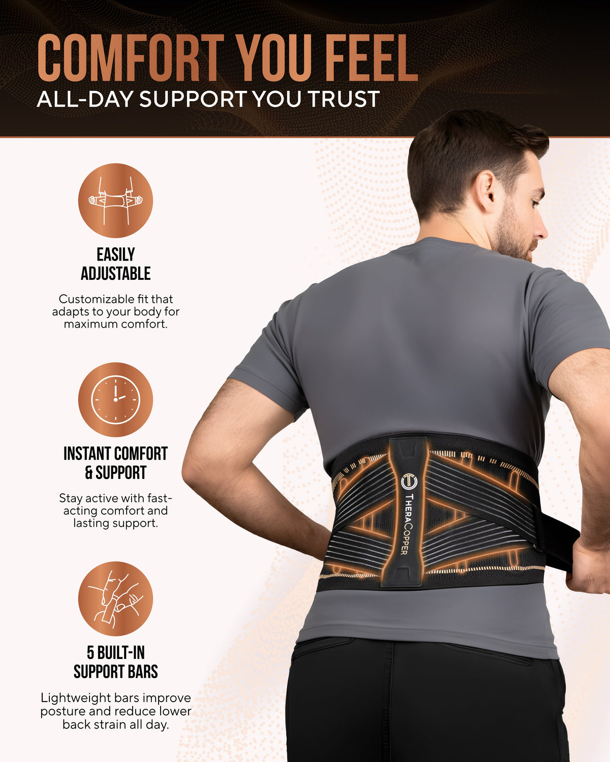 TheraCopper Copper-Infused Lower Back Brace