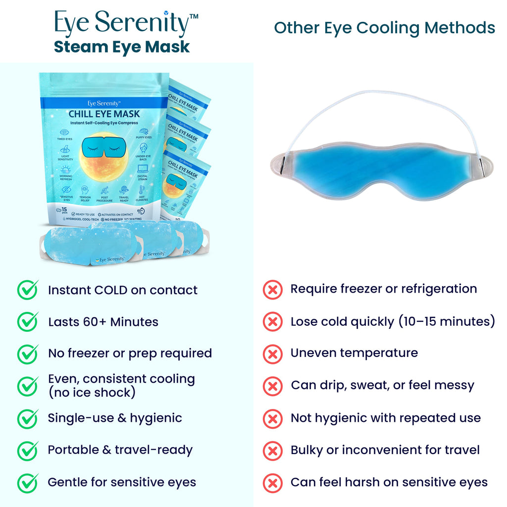 Eye Serenity Hot & Cold Eye Mask Bundle