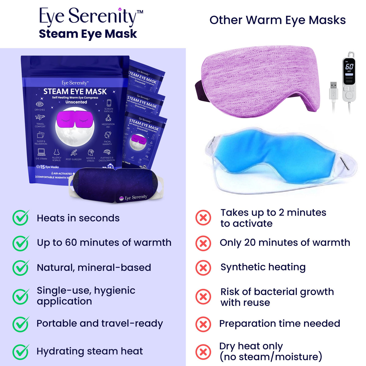 Eye Serenity Hot & Cold Eye Mask Bundle