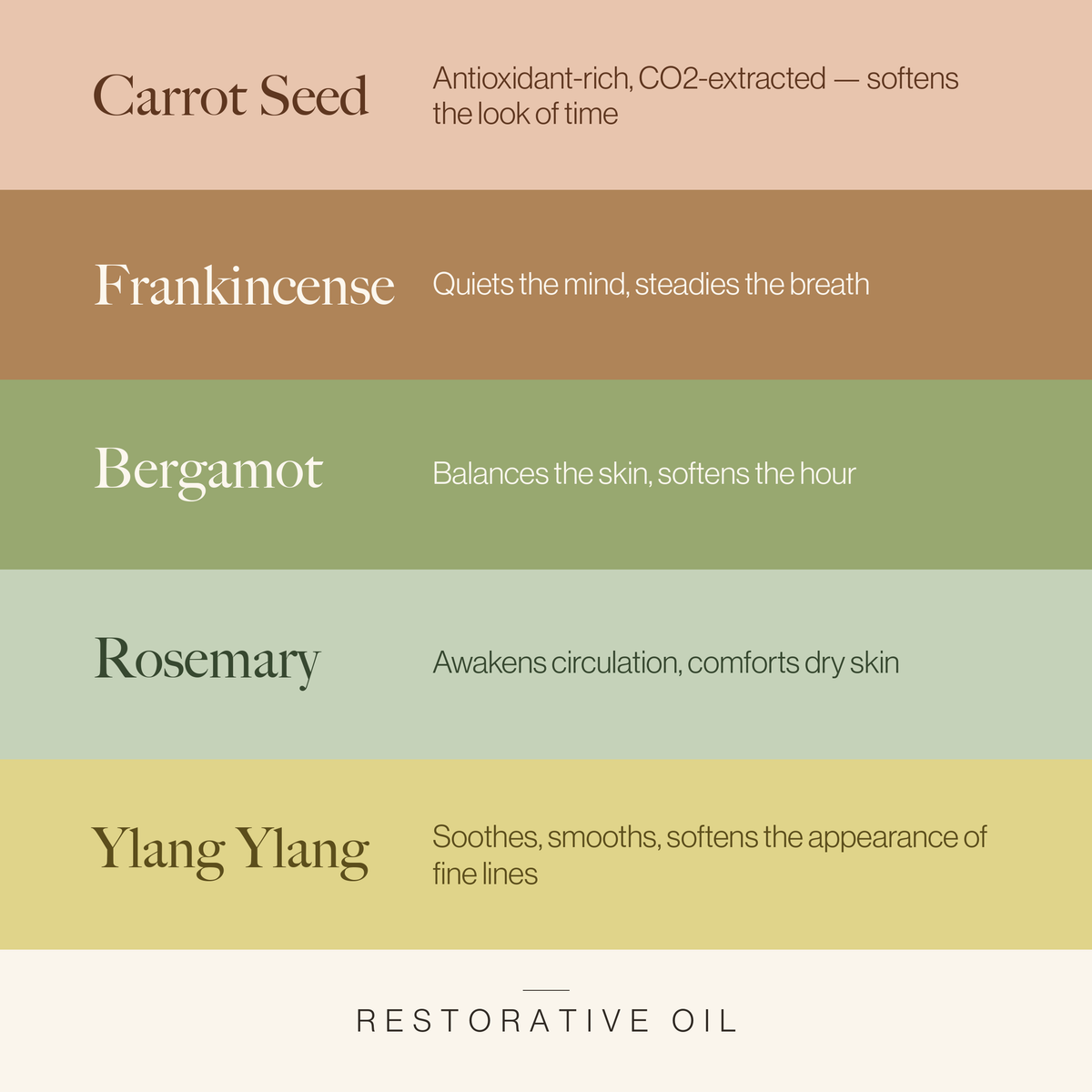 Esker Restorative Body & Massage Oil, 2 oz or 4 oz