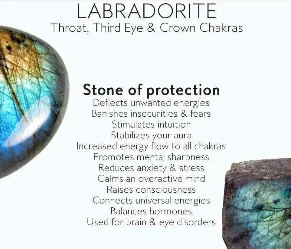 Blue flash labradorite and rainbow moonstone stretch bracelet, view 3