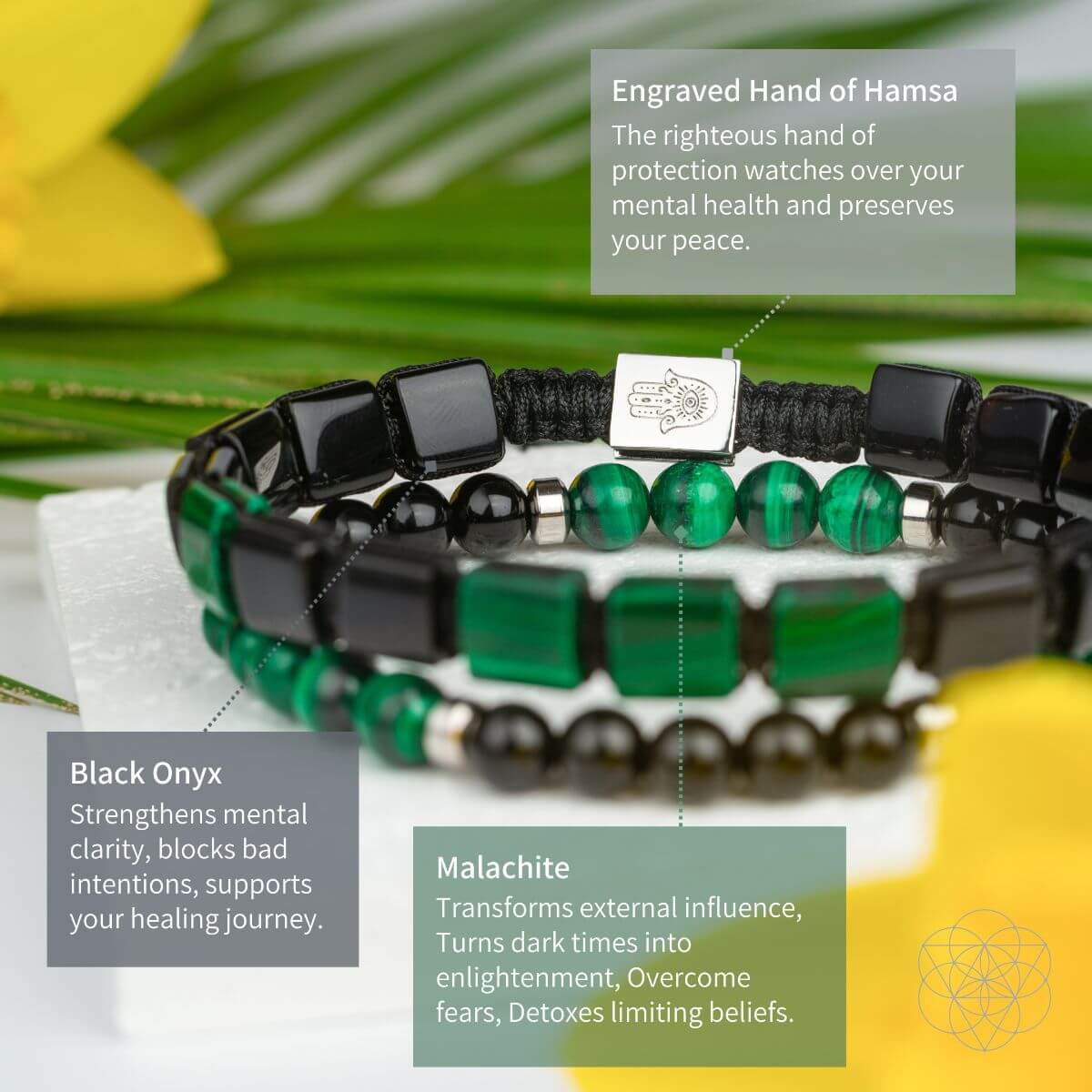 Malachite and black onyx bracelet set with open-hand charm, view 4