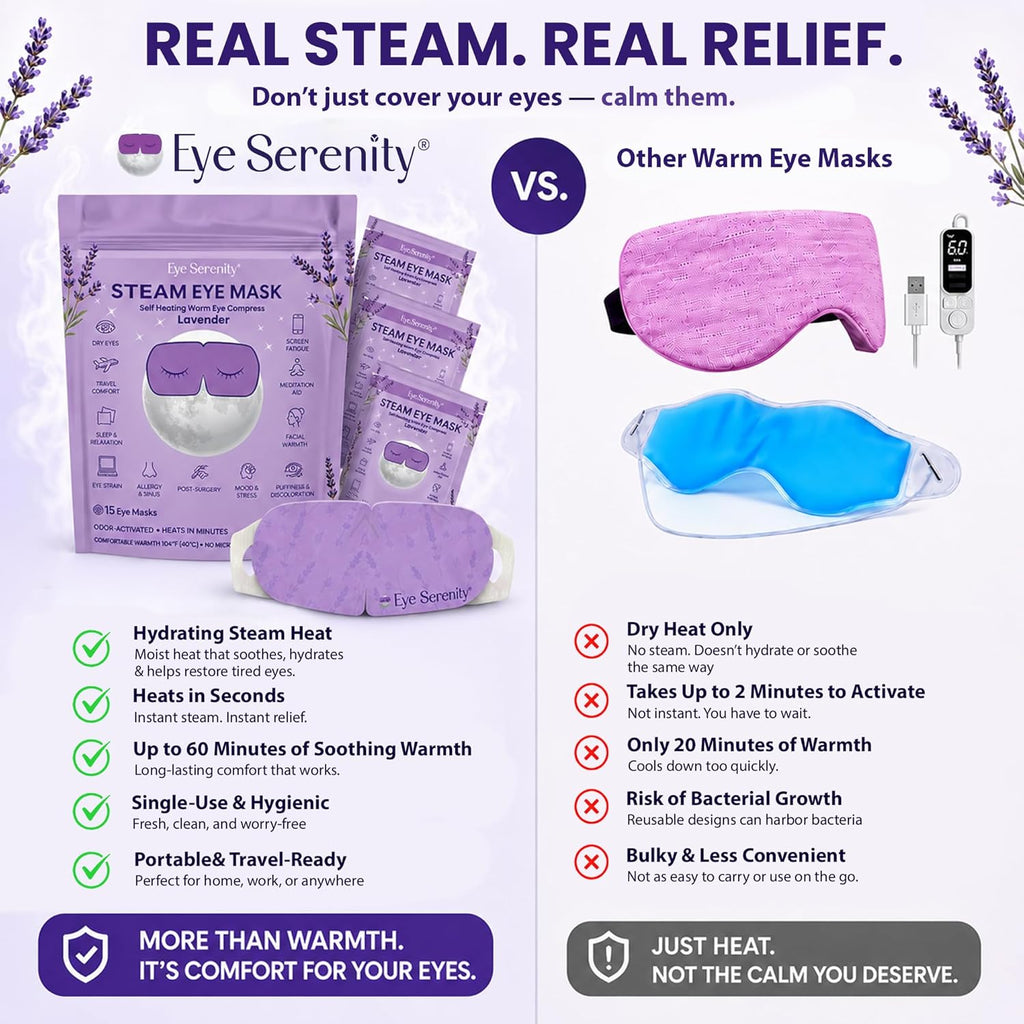 Eye Serenity Self-Heating Steam Eye Mask, Lavender